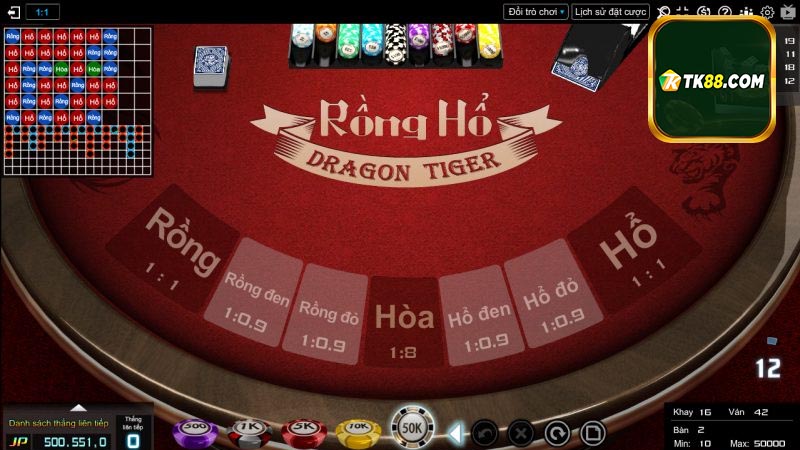 3 chiến thuật vàng giúp bạn chinh phục game bài Rồng Hổ